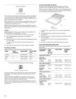 Preview for 10 page of IKEA IBS324P VS Use & Care Manual