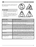 Preview for 29 page of IKEA MOTSVARIG Manual