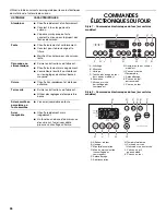 Preview for 26 page of IKEA Range Use And Care Manual