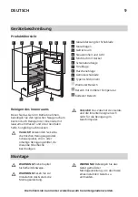 Preview for 9 page of IKEA Svalkas Manual