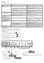 Preview for 11 page of IKEA UPPSPEL 394.301.55 Quick Start Manual