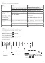 Preview for 29 page of IKEA UPPSPEL 394.301.55 Quick Start Manual