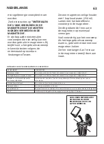 Preview for 63 page of IKEA VARMD Manual