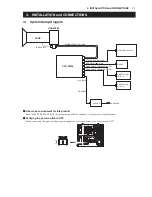 Preview for 21 page of Ikegami HDL-F3000 Operation Manual