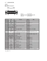 Preview for 60 page of Ikegami HDL-F3000 Operation Manual