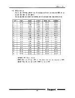 Preview for 29 page of Ikegami SKC-131 Operation Manual