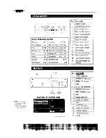 Preview for 10 page of Ikegami Time Lapse Operating Instructions Manual