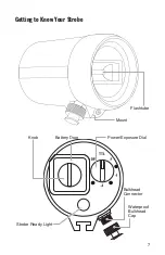 Preview for 7 page of Ikelite 40051 Instructions Manual