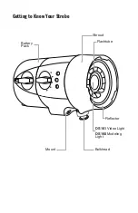 Preview for 6 page of Ikelite 40160AU Manual