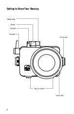 Preview for 6 page of Ikelite 6115.50 Instruction Manual