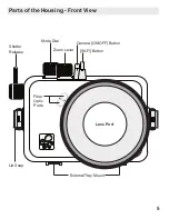 Preview for 5 page of Ikelite 6170.45 Instruction Manual