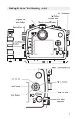 Preview for 7 page of Ikelite 6812.5 Instructions Manual