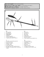 Preview for 4 page of IKRA Mogatec Gartenmeister GM AAS 4025 Operating Instructions Manual