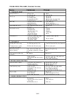 Preview for 29 page of Ikra BT 2640 Operating Instructions Manual