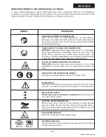 Preview for 5 page of Ikra BT 4344 Operating Instructions Manual