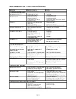 Preview for 17 page of Ikra BT 4344 Operating Instructions Manual