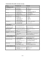 Preview for 29 page of Ikra BT 4344 Operating Instructions Manual