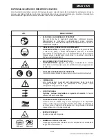 Preview for 69 page of Ikra BT 4344 Operating Instructions Manual