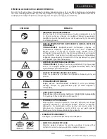 Preview for 94 page of Ikra BT 4344 Operating Instructions Manual