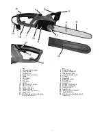 Preview for 2 page of Ikra EKSN 2000-40 WK Operating Instructions Manual