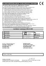 Preview for 35 page of Ikra GM LS-3000 Original Instructions Manual