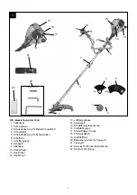 Preview for 2 page of Ikra IBF 25-1 Operating Instructions Manual