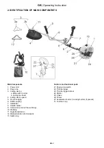 Preview for 20 page of Ikra IBF 43 Operating Instruction