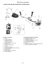 Preview for 33 page of Ikra IBF 43 Operating Instruction