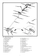 Preview for 2 page of Ikra IES 1000 C Operating Instructions Manual