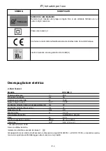 Preview for 49 page of Ikra IES 1000 C Operating Instructions Manual