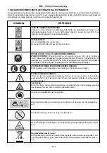 Preview for 74 page of Ikra IES 1000 C Operating Instructions Manual