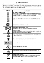 Preview for 87 page of Ikra IES 1000 C Operating Instructions Manual