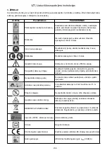 Preview for 104 page of Ikra IES 1000 C Operating Instructions Manual