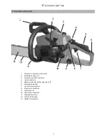 Preview for 59 page of Ikra PCS 3835 Operating Instructions Manual