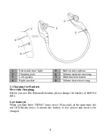 Preview for 4 page of ikross IKBT14 User Manual