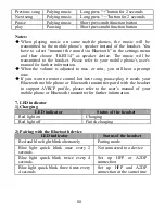 Preview for 12 page of ikross IKBT14 User Manual