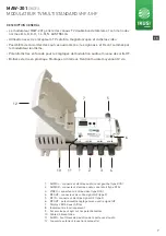 Preview for 7 page of IKUSI 3031 Installation Instructions Manual