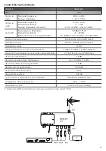 Preview for 8 page of IKUSI 3031 Installation Instructions Manual