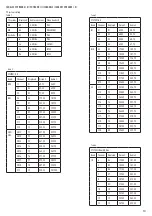 Preview for 10 page of IKUSI 3031 Installation Instructions Manual