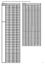 Preview for 12 page of IKUSI 3031 Installation Instructions Manual