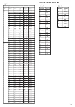 Preview for 13 page of IKUSI 3031 Installation Instructions Manual