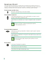 Preview for 8 page of IKUSI MAC-HD Installation Manual For Users