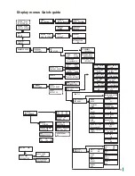 Preview for 11 page of IKUSI MAC-HD Installation Manual For Users