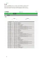 Preview for 24 page of IKUSI MAC-HD Web Interface User Manual