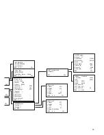 Preview for 13 page of IKUSI MHD-201 Programming Manual