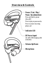 Preview for 7 page of iLive 2803767 User Manual