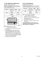 Preview for 22 page of iLO CR320IL8 A Service Manual