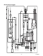 Preview for 27 page of iLO CR320IL8 A Service Manual