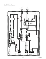 Preview for 28 page of iLO CR320IL8 A Service Manual