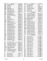 Preview for 53 page of iLO CR320IL8 A Service Manual